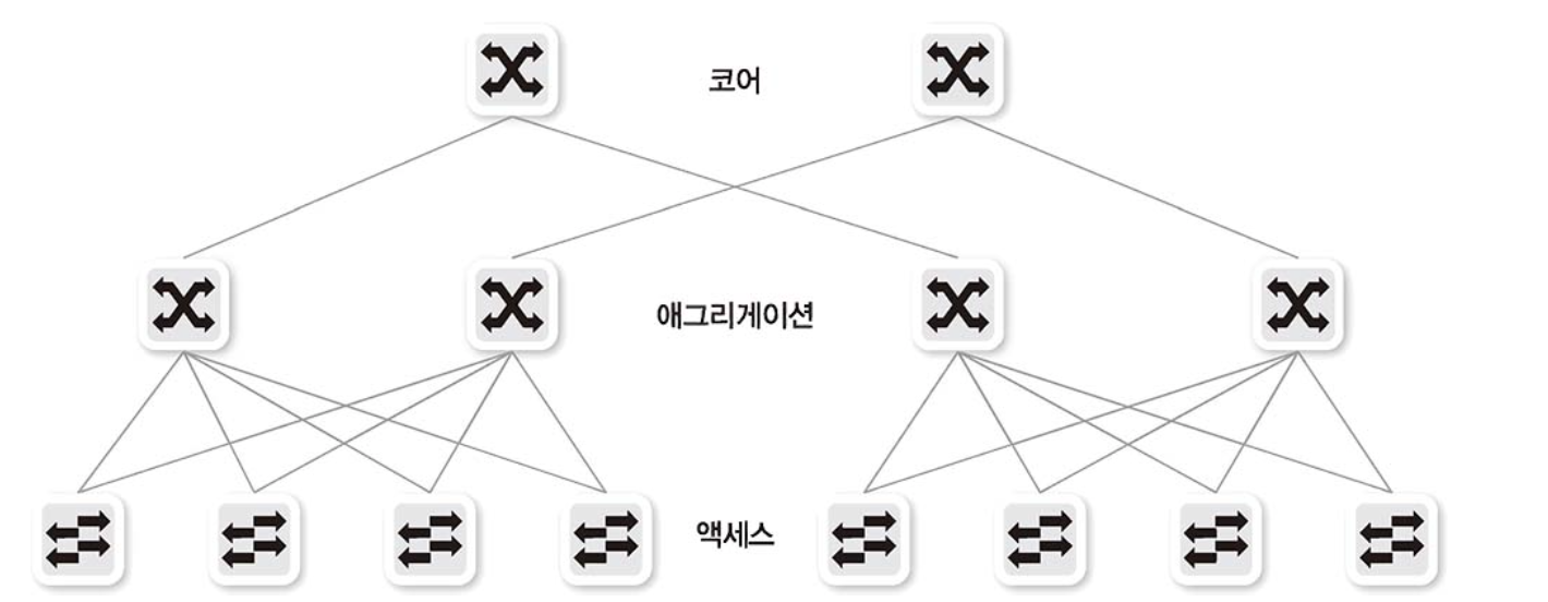 image-20240501110808673