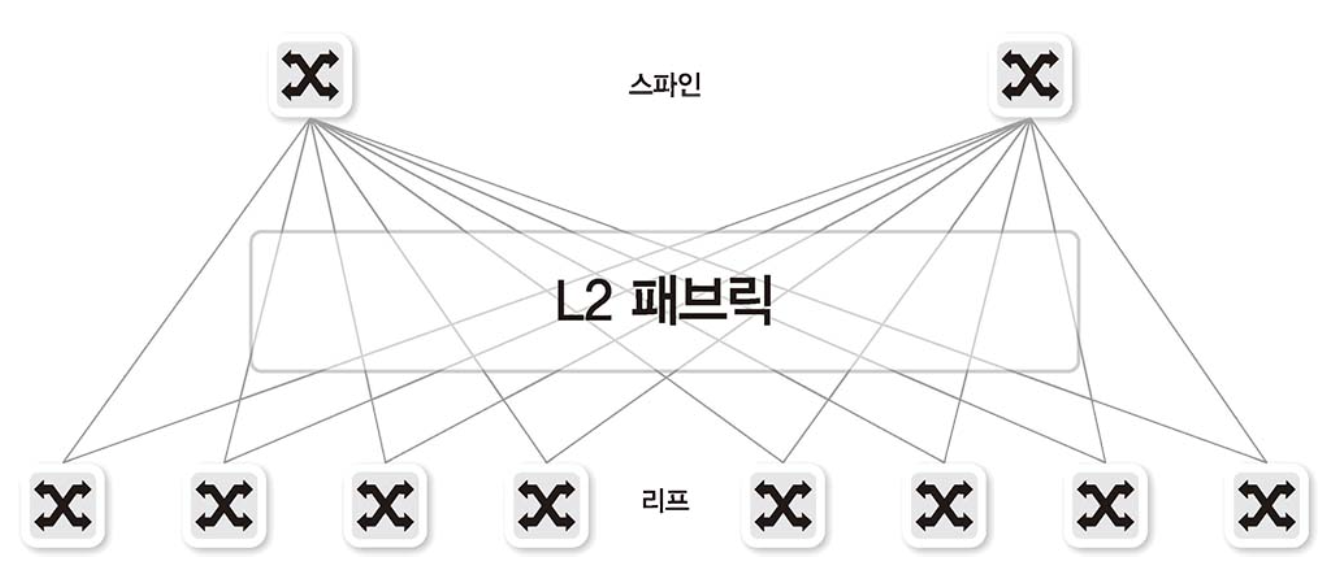 image-20240501112240716