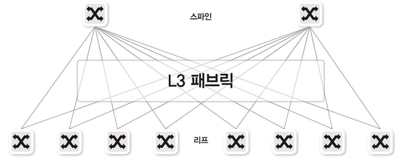 image-20240501112805116