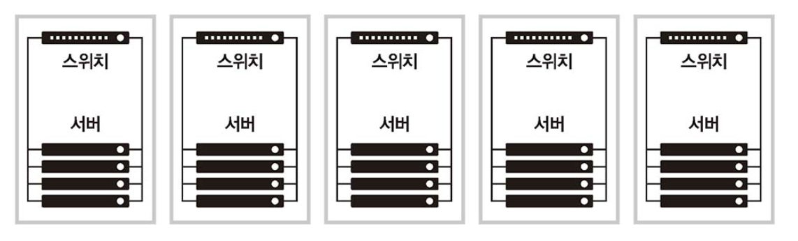 image-20240501113417160