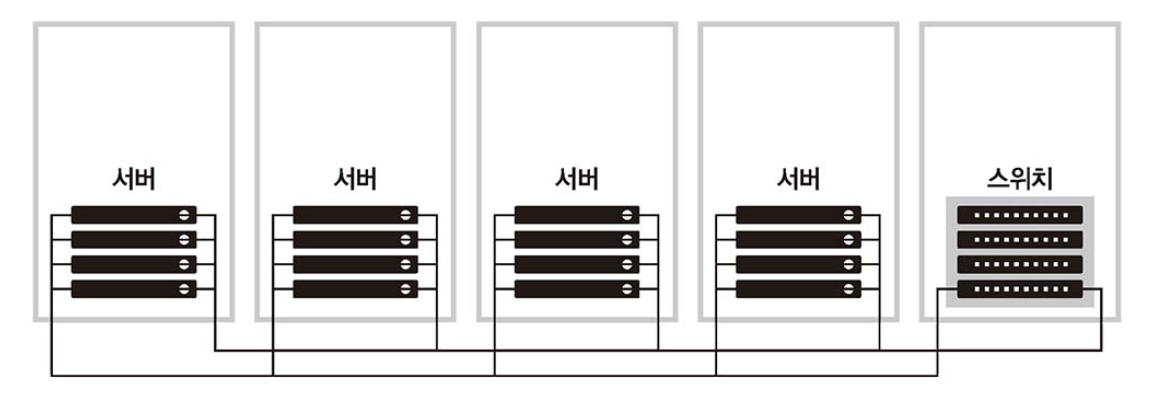 image-20240501113736321