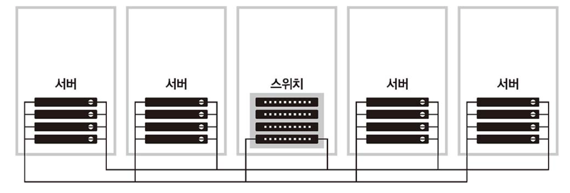 image-20240501113833546