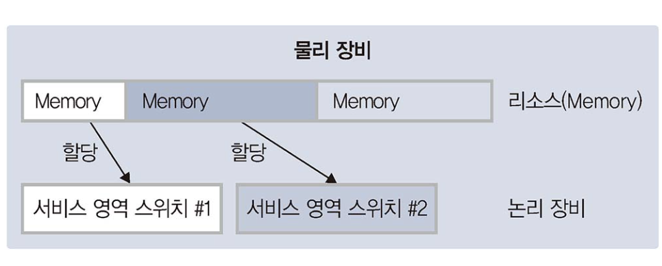 image-20240501114920139