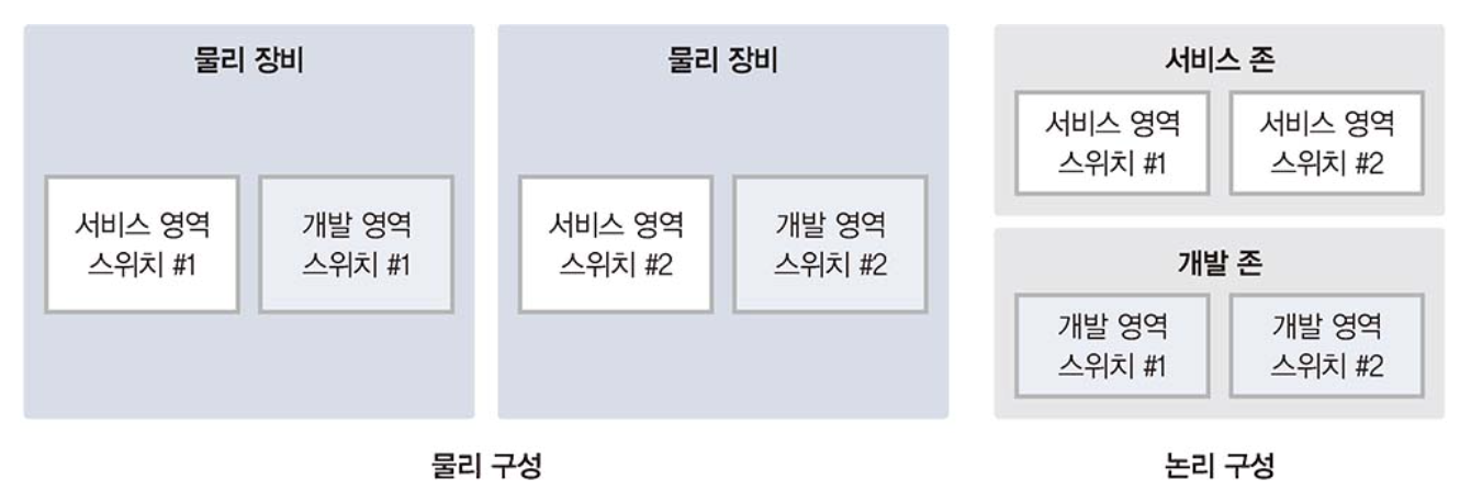 image-20240501115047180