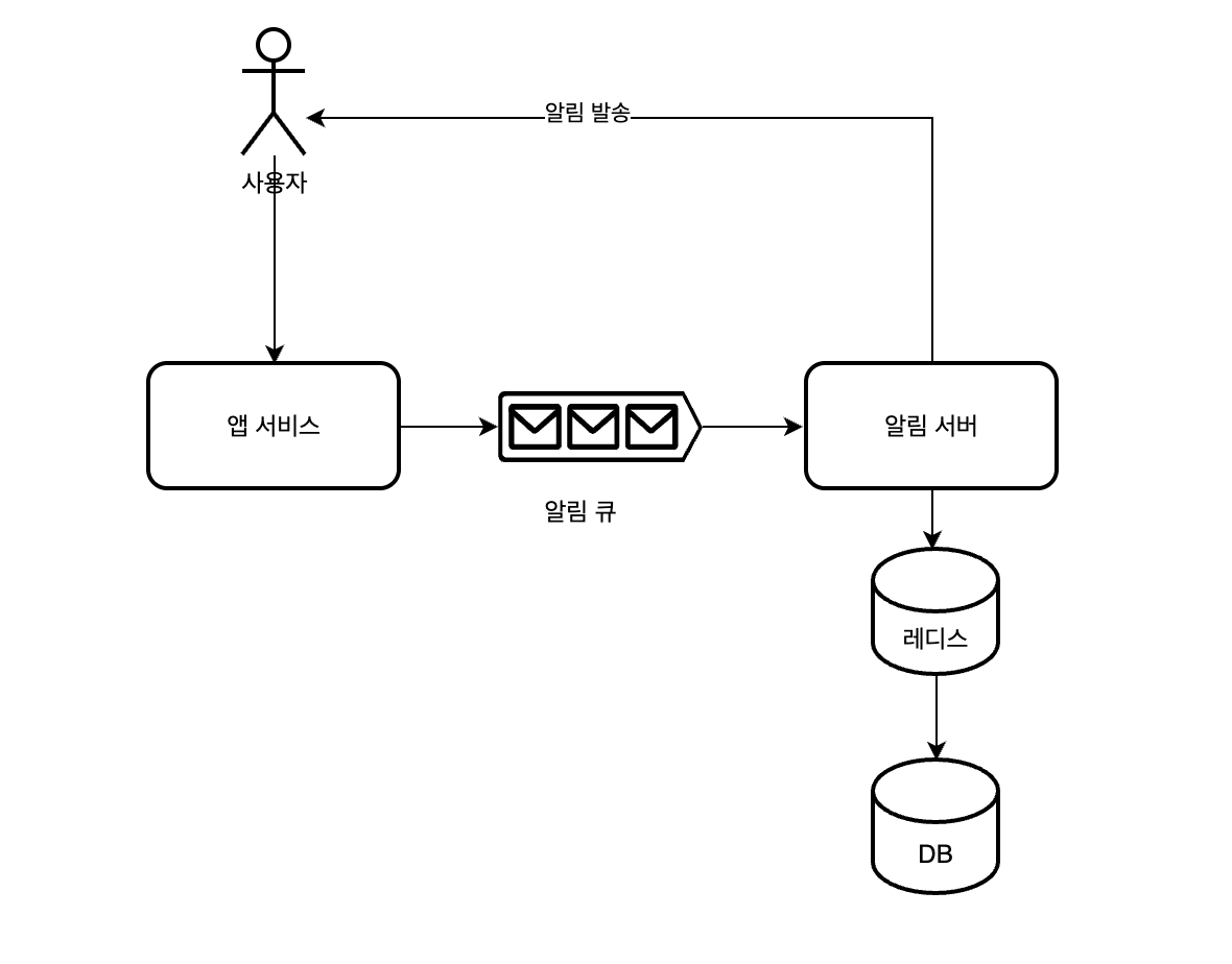 image-20250725122119913