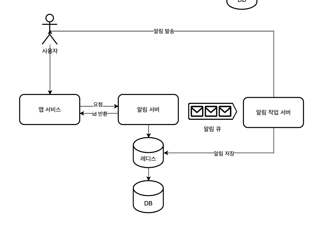 image-20250725151356553