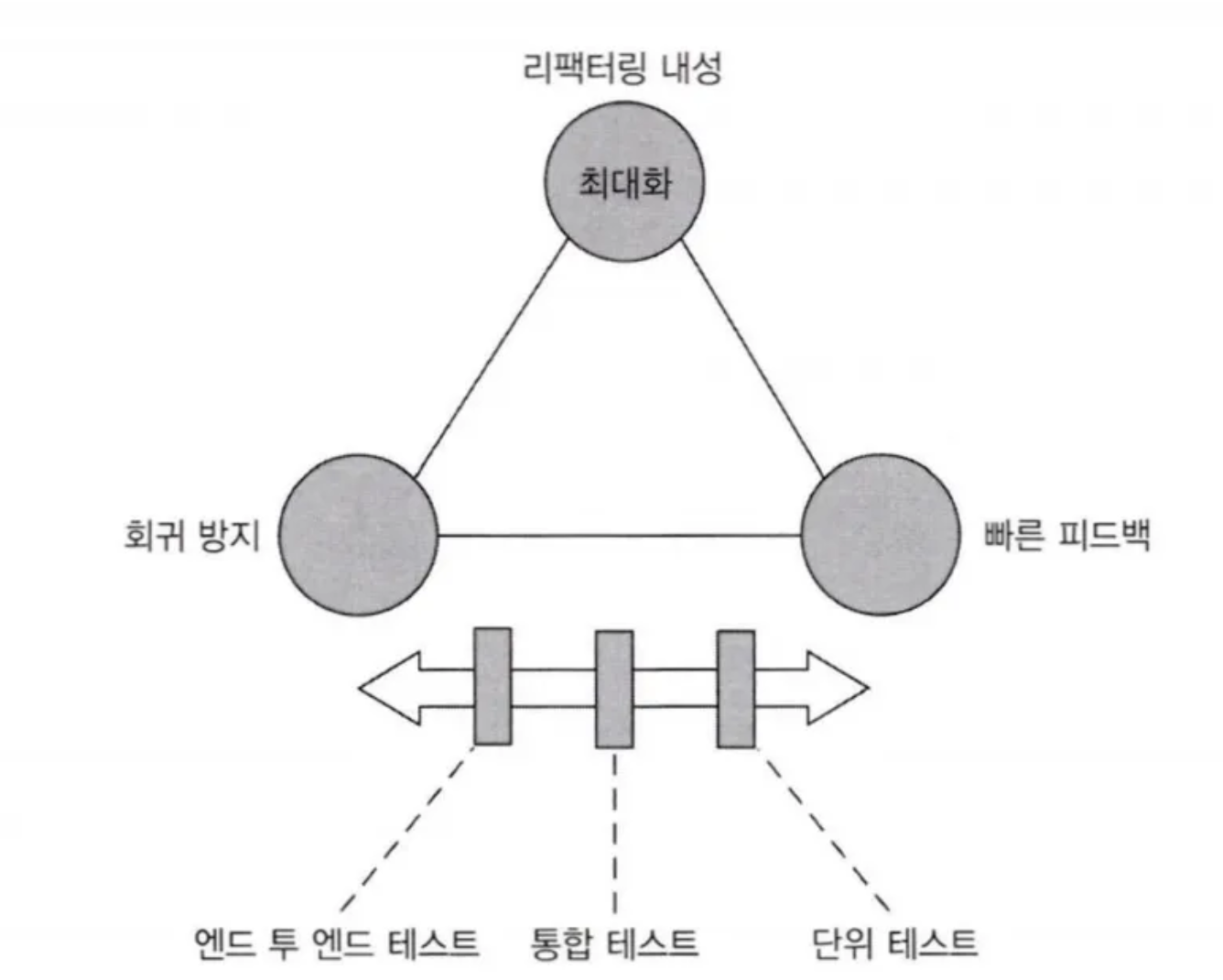 image-20250831165312805