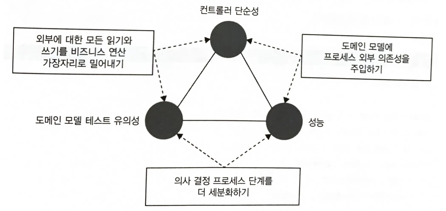 image-20250831182844013