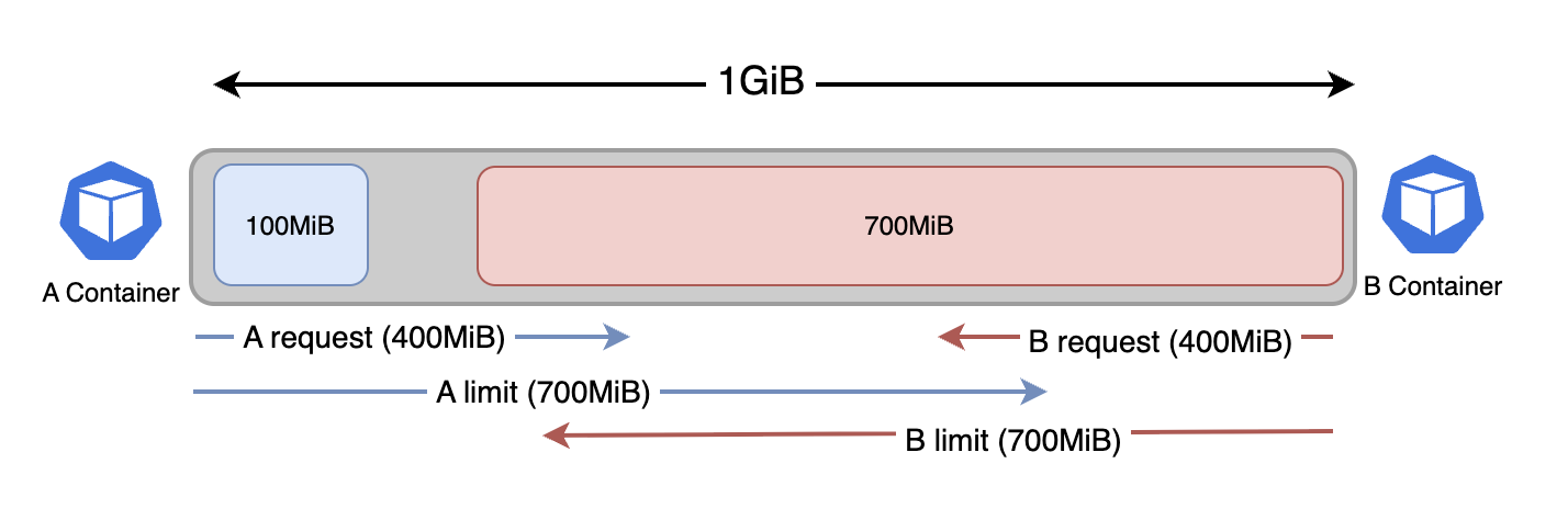 image-20250904205438084