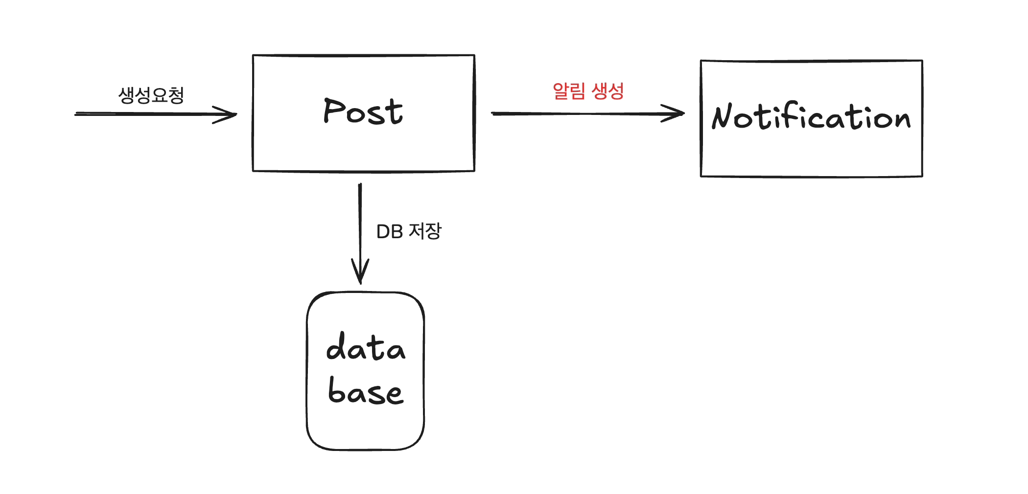 image-20251022153303967