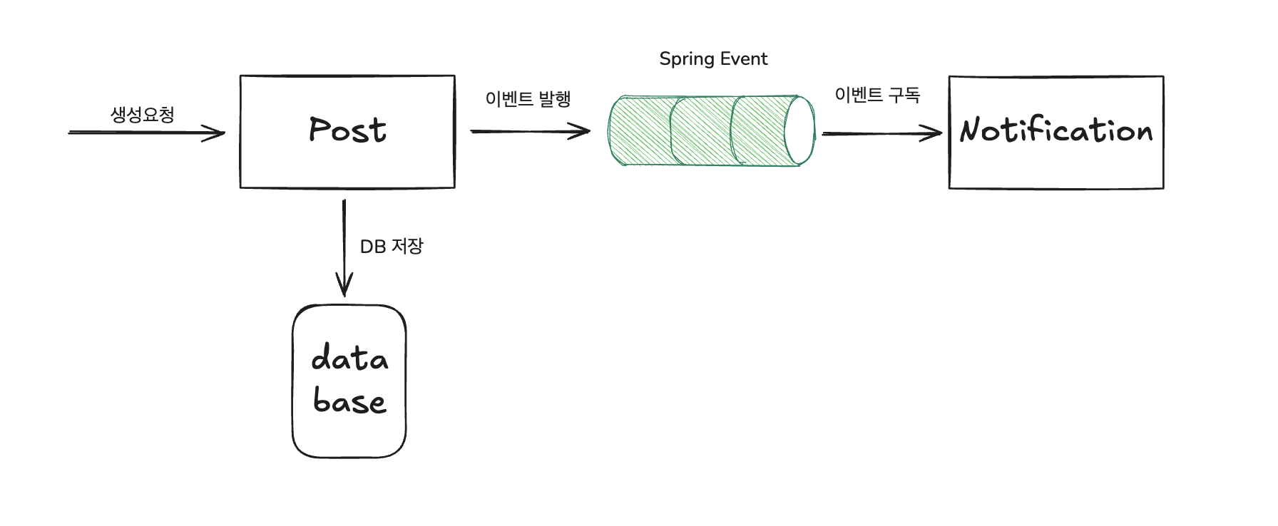 image-20251022183706517