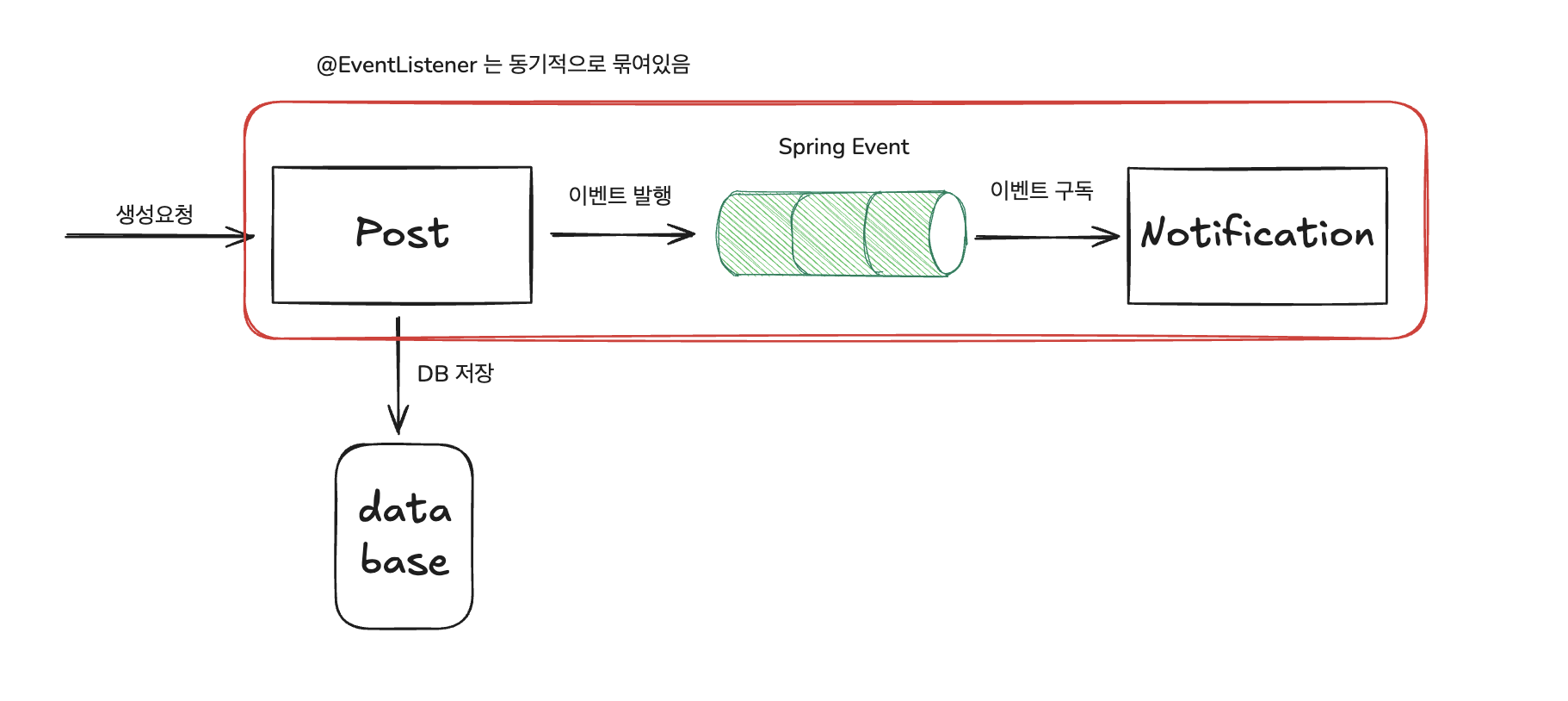 image-20251022191334335