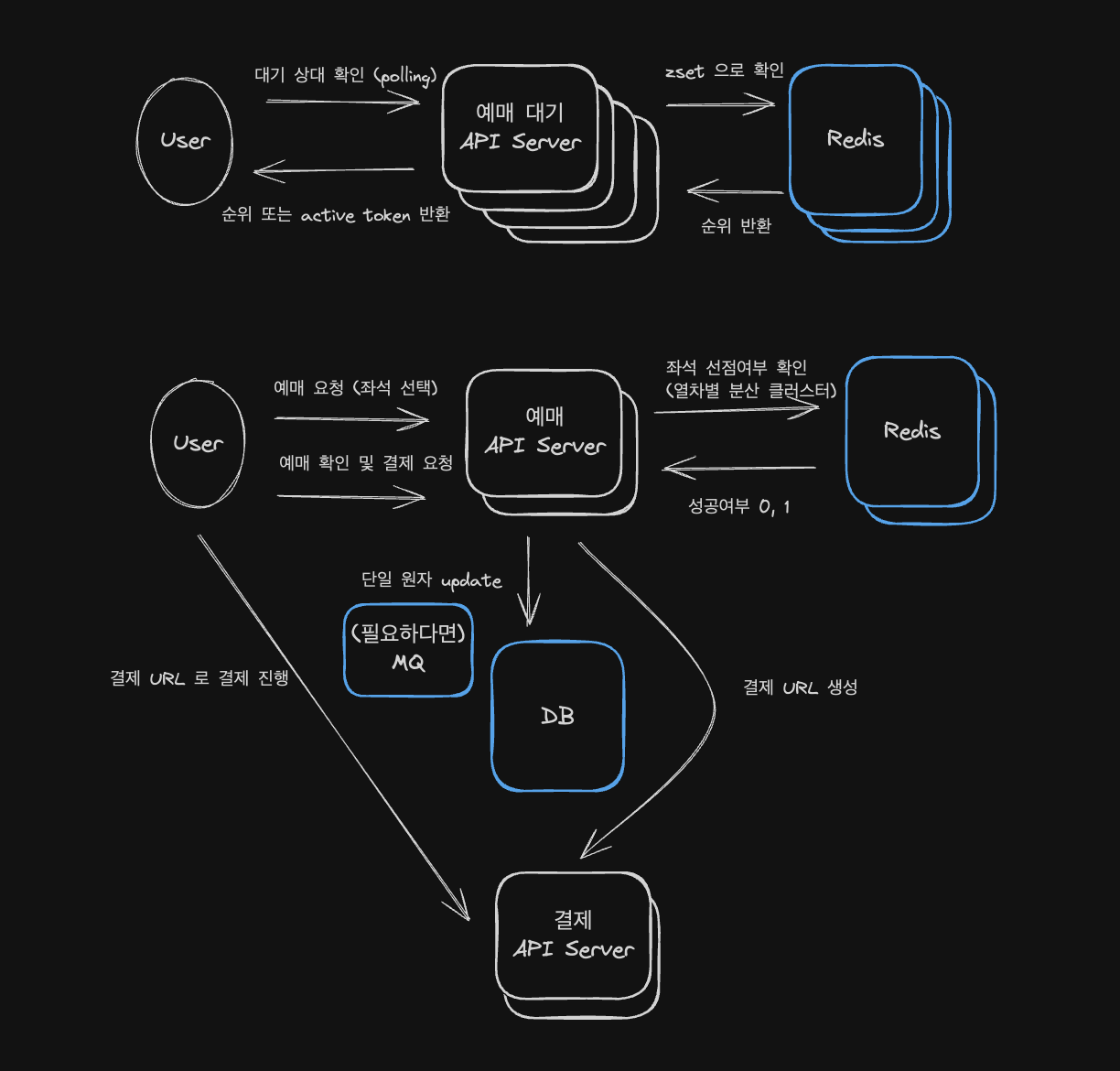 post.frontmatter.thumbnail