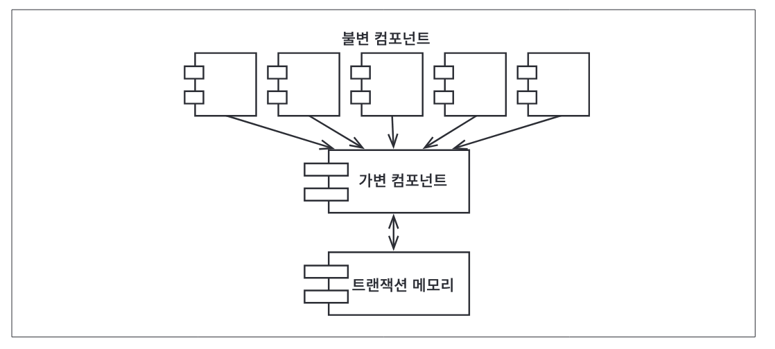 image-20260202095853512