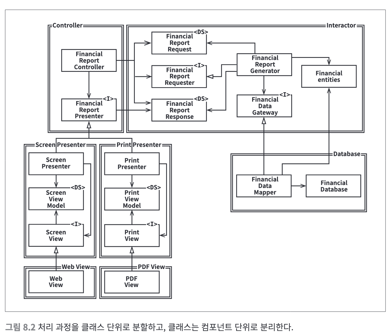 image-20260203101854330