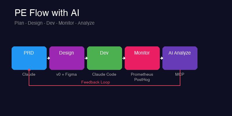 post.frontmatter.thumbnail